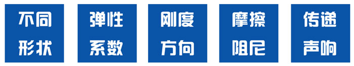 振動篩減震彈簧的選用